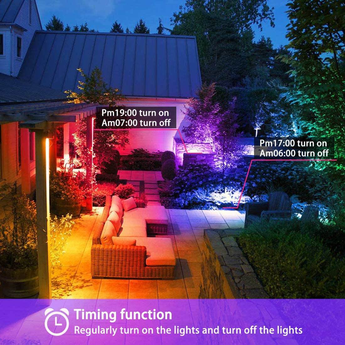 Projecteurs LED RVB 35 W