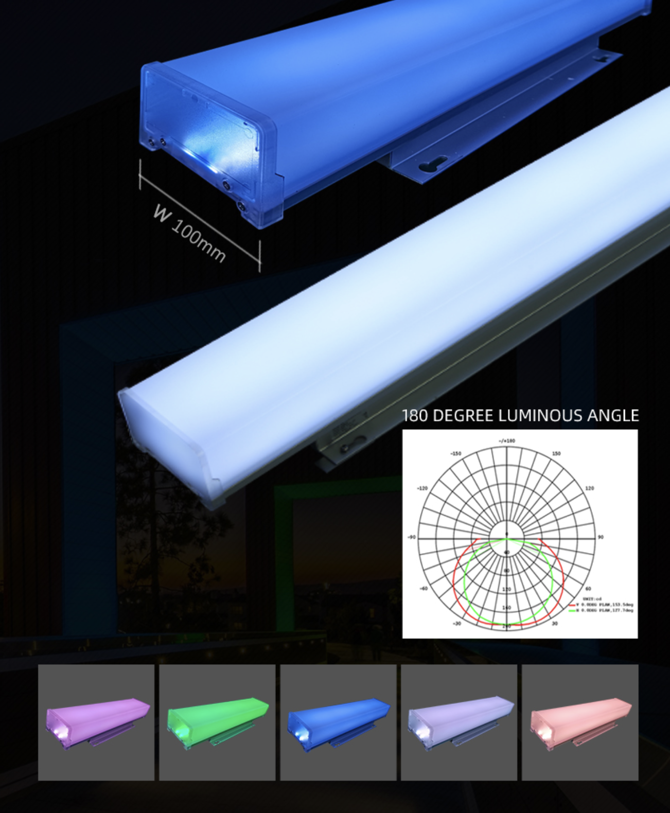 Comment choisir correctement les produits d'éclairage architectural ?
